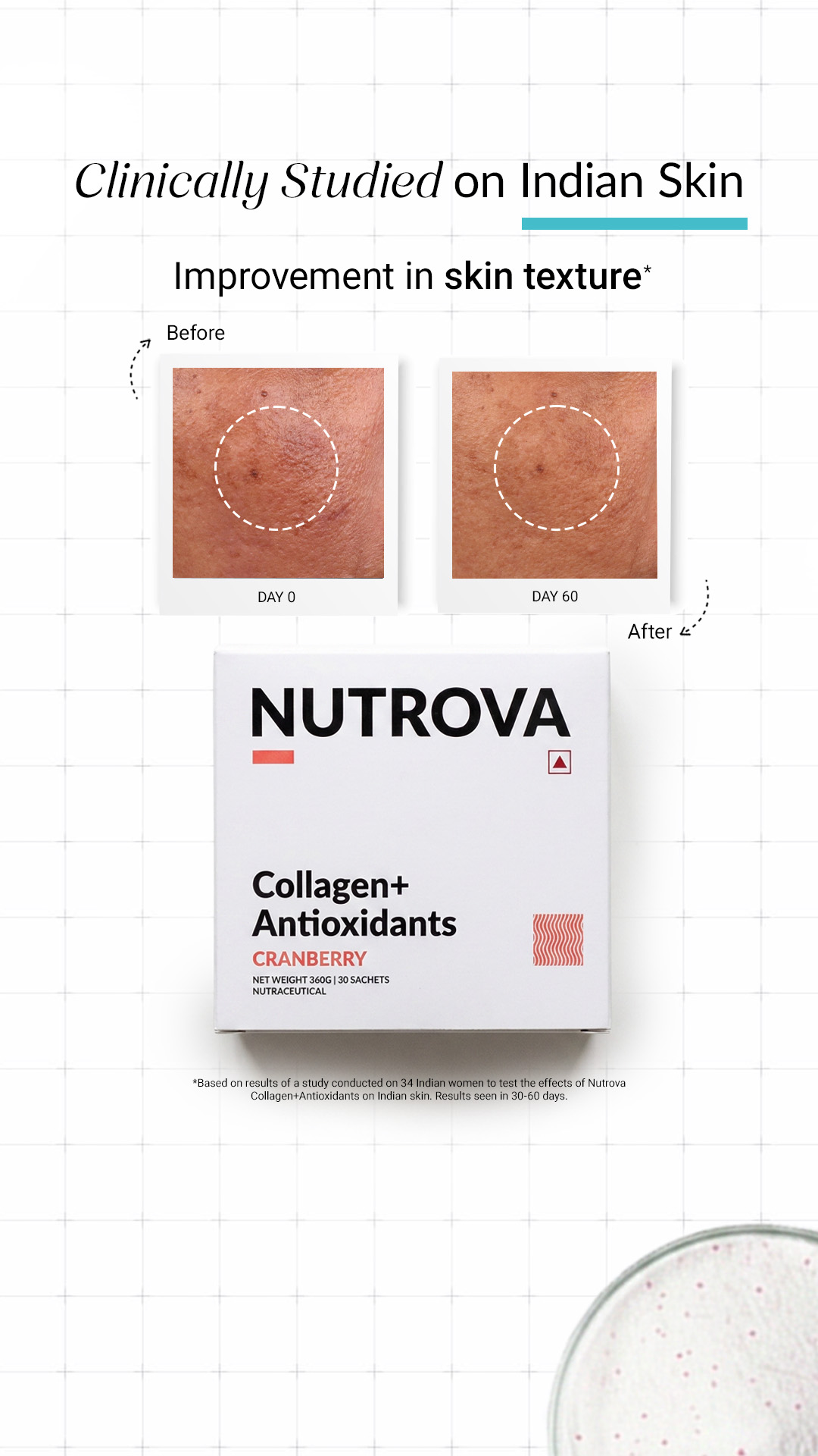 Nutrova Facebook ad: Nutrova Collagen+Antioxidants | Collagen Supplement For Skin