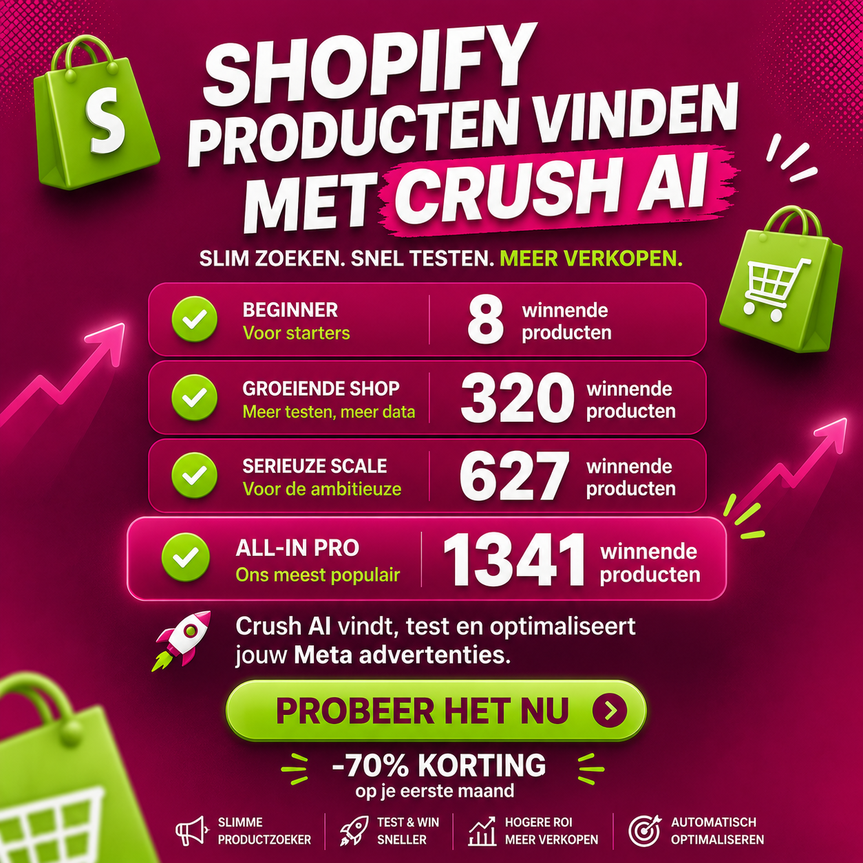 trycrush.ai Facebook ad