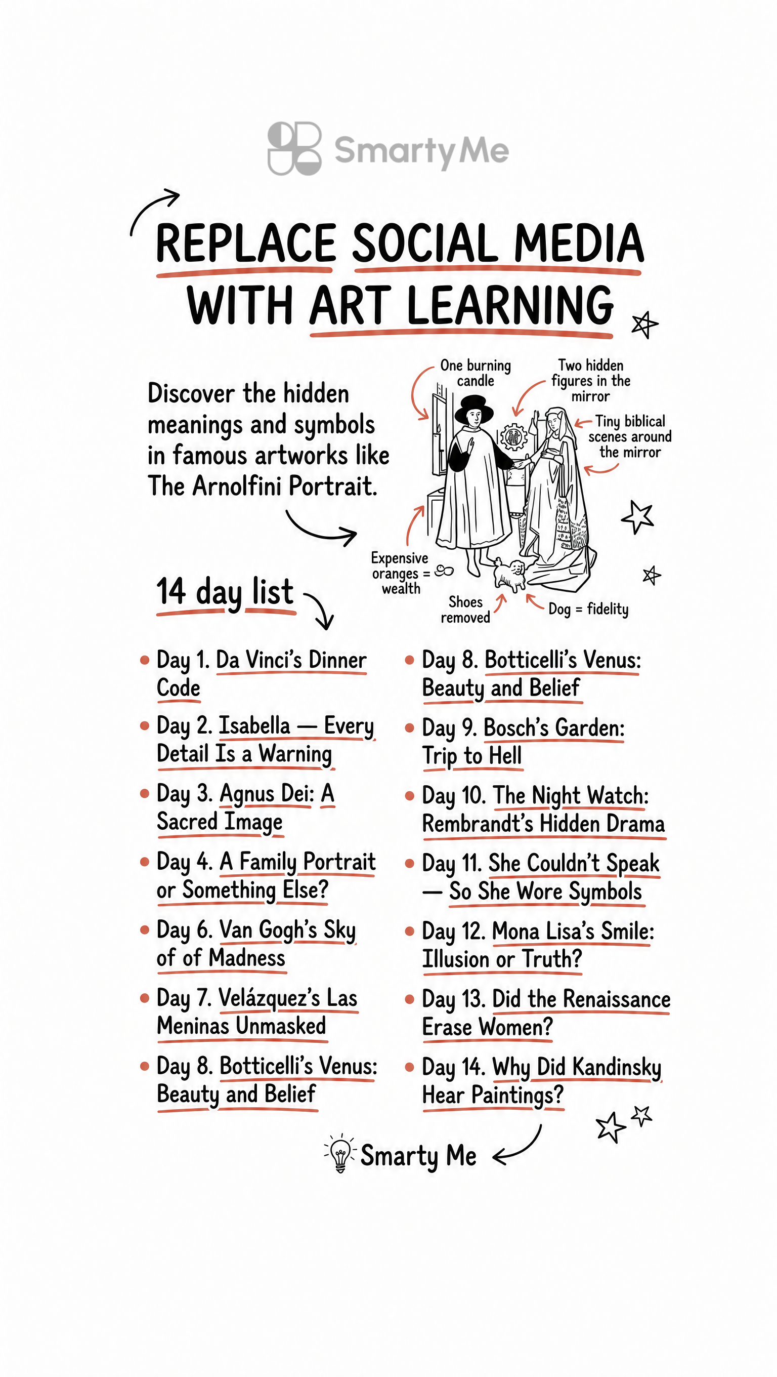 SmartyMe: Art Across Time Facebook ad: Unlock the Language of Art.