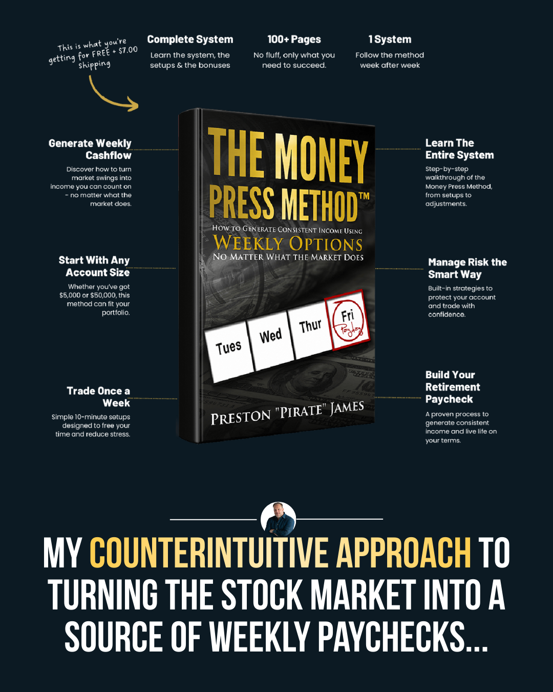 Preston James & Traders Edge Network Facebook ad