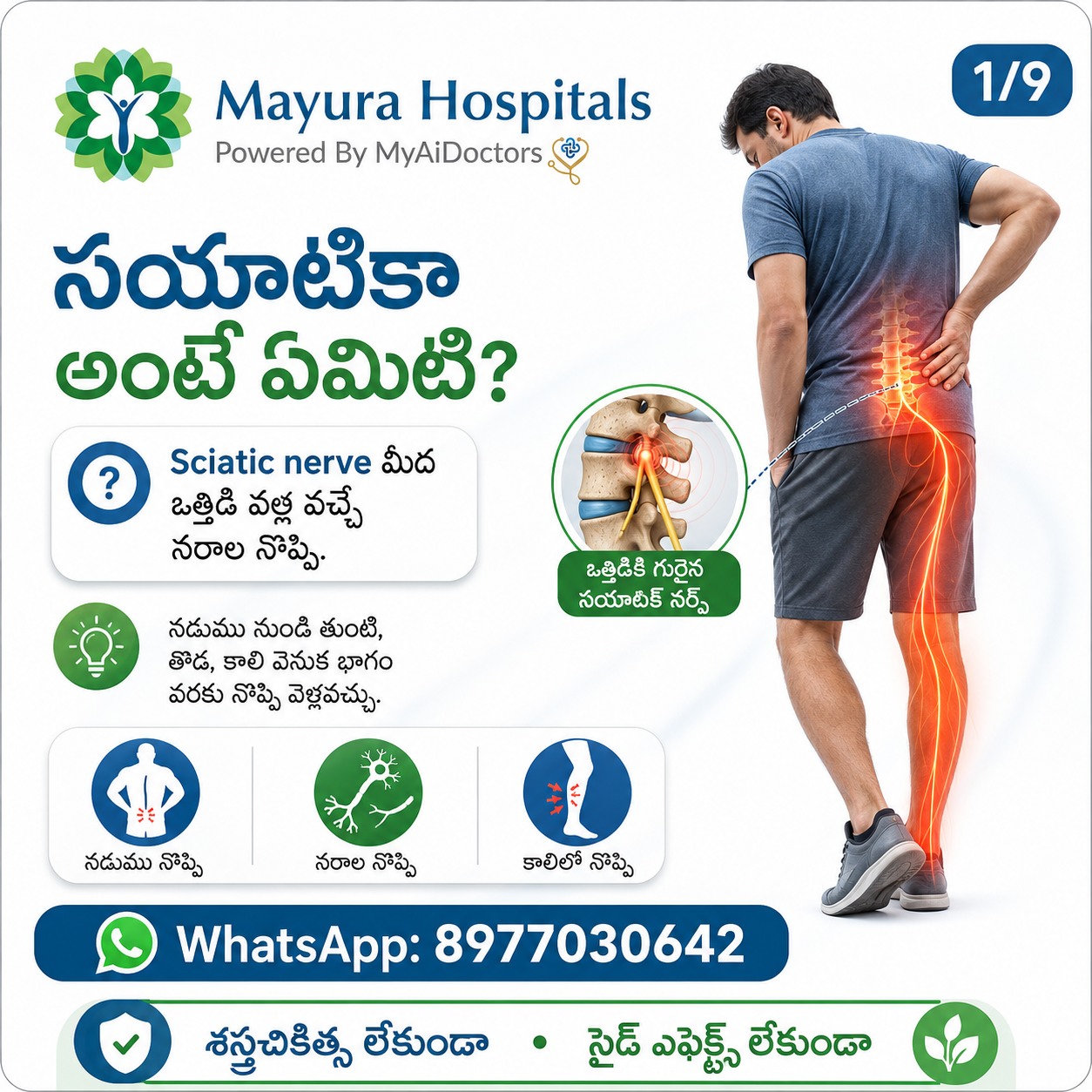Mayura Hospitals Facebook ad: నడుము నుంచి కాలి వరకు లాగే నొప్పి ఉందా?
