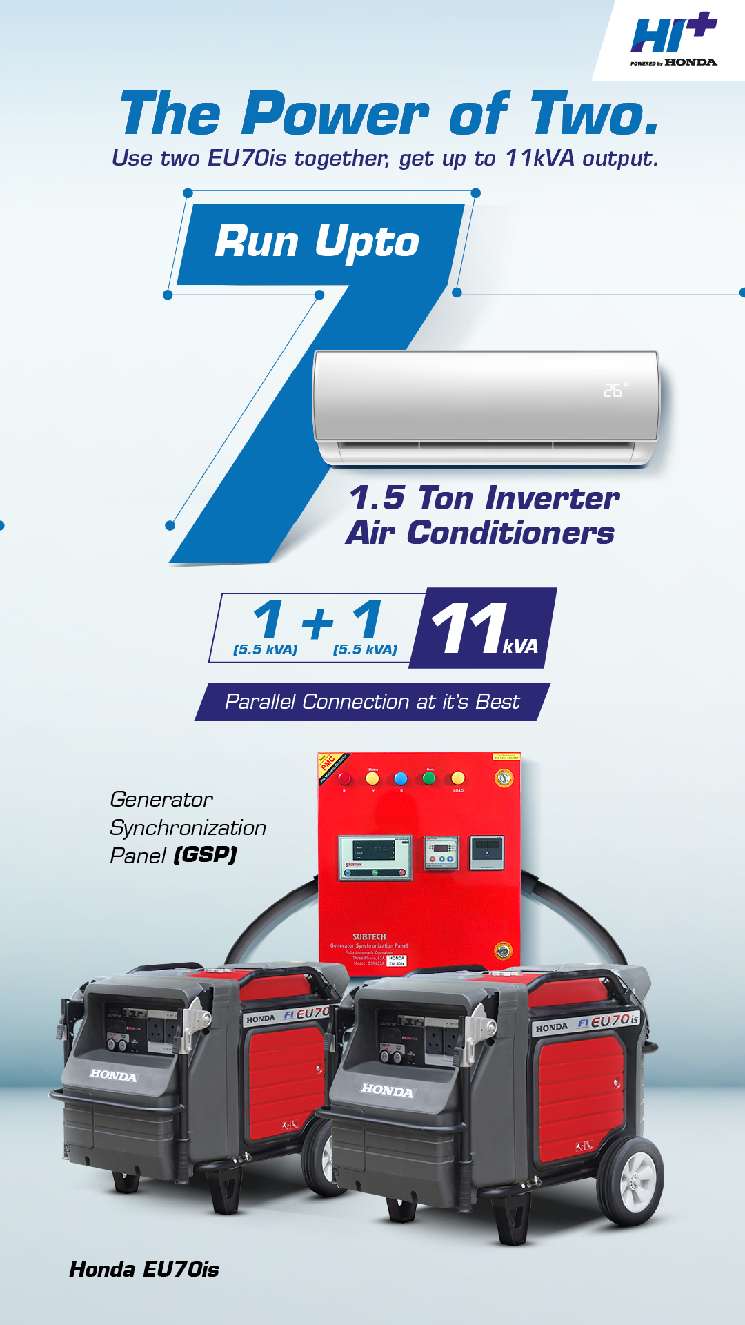 Honda India Power Products Limited Facebook ad from Mar 3, 2026