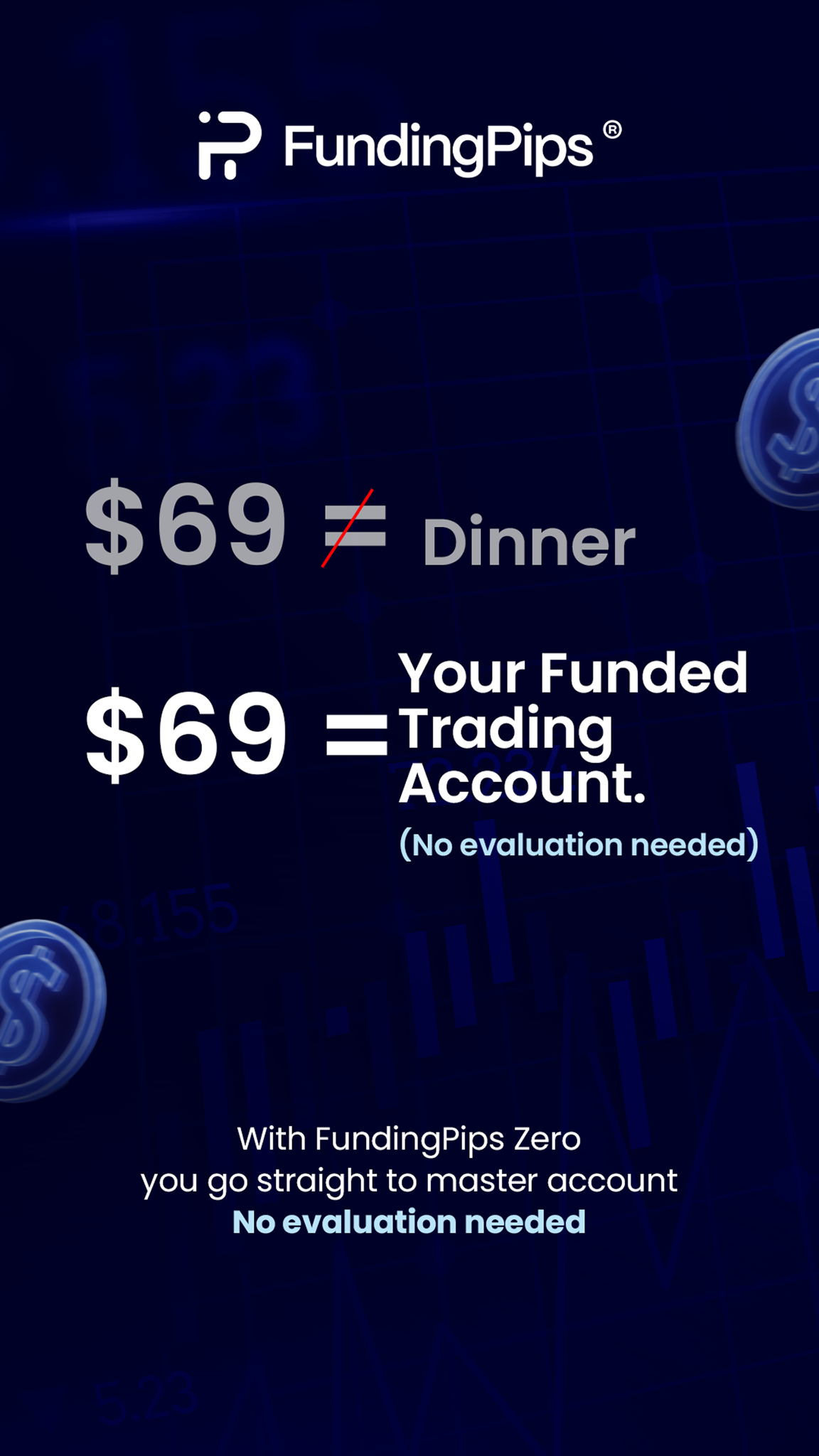 Fundingpips Facebook ad