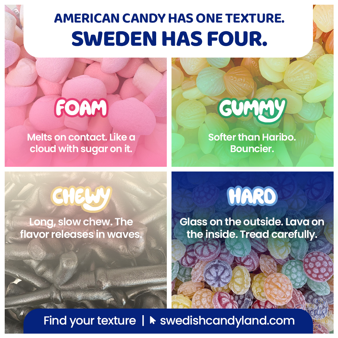 Swedish Candy Land Facebook ad