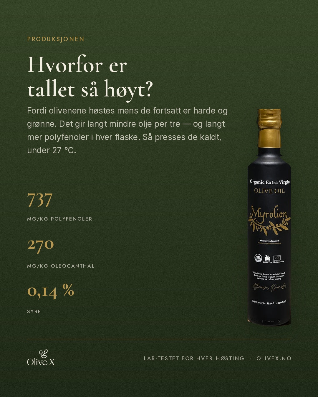 OliveX.no Facebook ad: Mindre olje per tre. Mer polyfenoler.