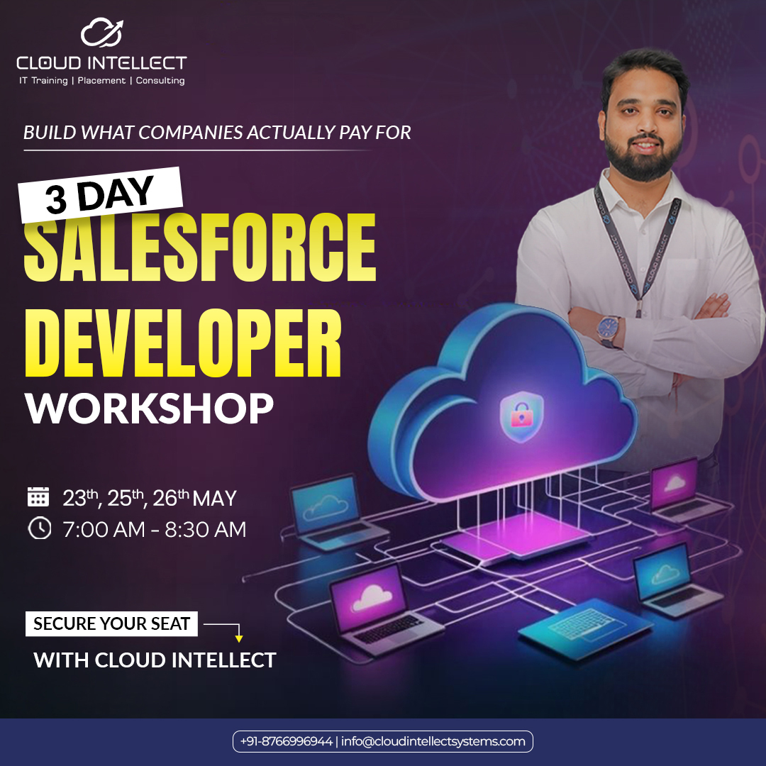 Cloud Intellect Facebook ad