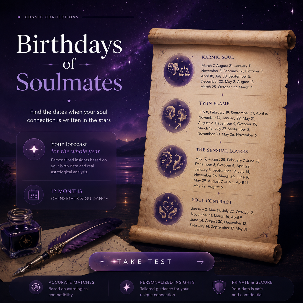 Personalized Astrology Facebook ad