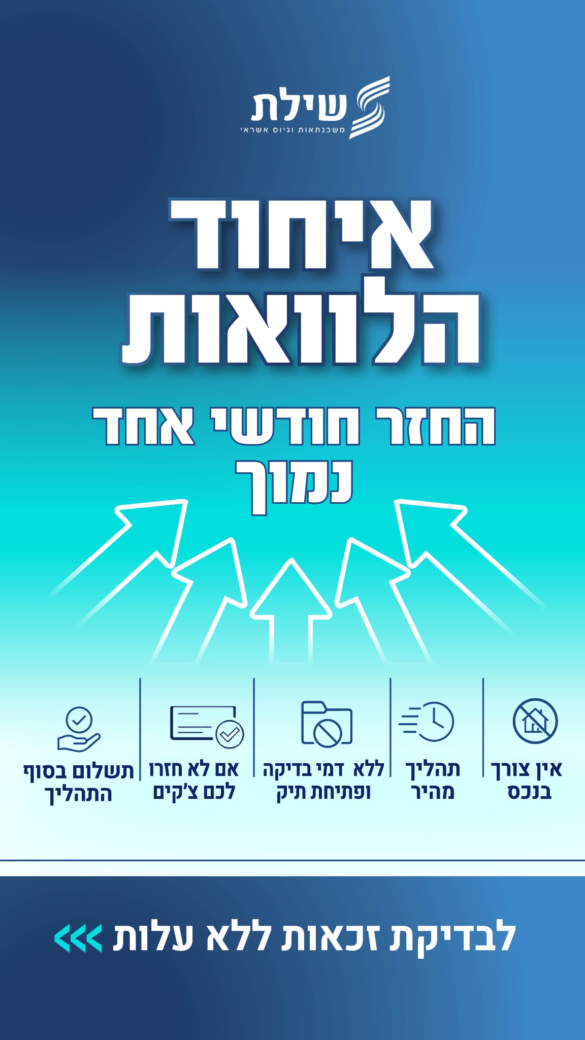 שילת משכנתאות וגיוסי אשראי Facebook ad