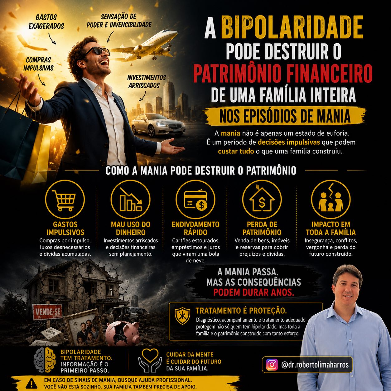 dr.robertolimabarros Facebook ad: A mania no transtorno bipolar não é apenas…