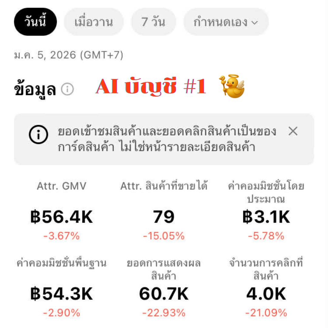 เซียนเป็ด Facebook ad