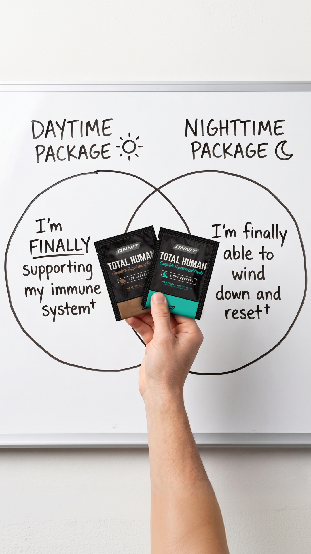 Onnit Facebook ad