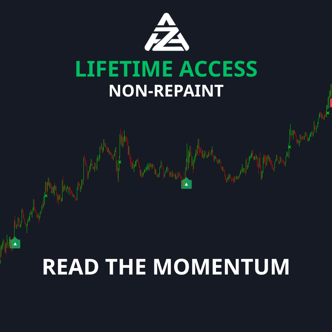 ZynAlgo Facebook ad: ZynAlgo, The #1 Trend Trading Indicator for Gold & Forex…