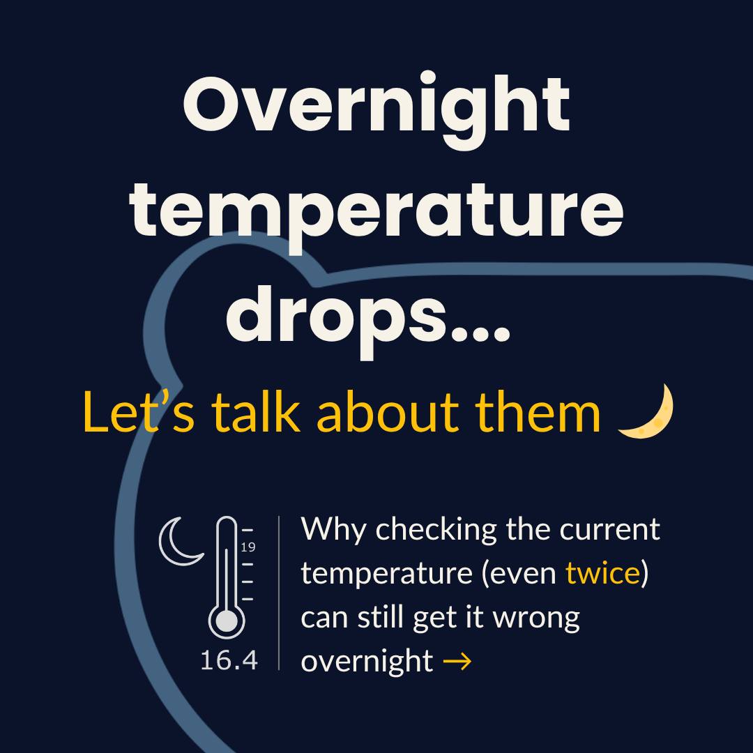 Sleep Like Goldilocks Facebook ad