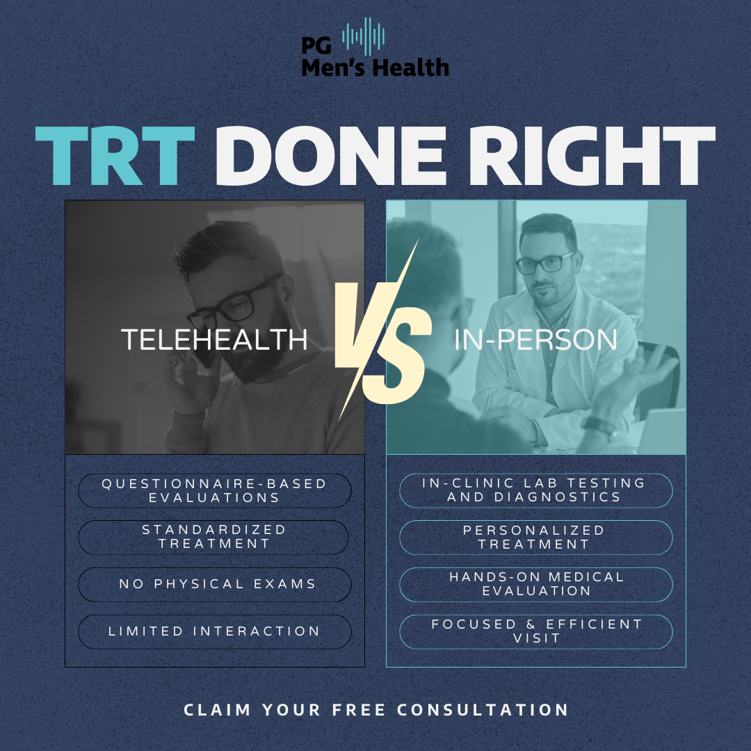 PG Mens Health Facebook ad: Get Your Testosterone Tested Today