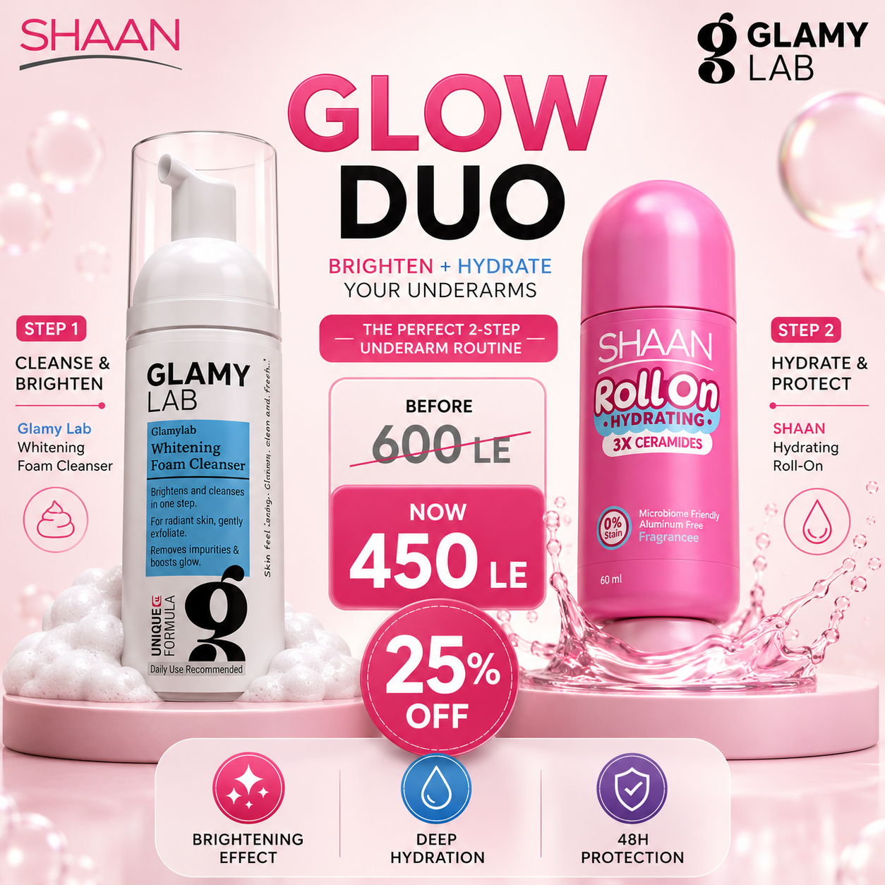 Glamy Lab Facebook ad