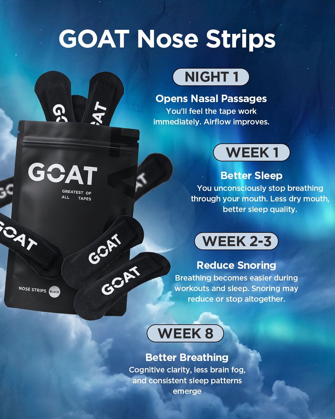 The GOAT  Facebook ad