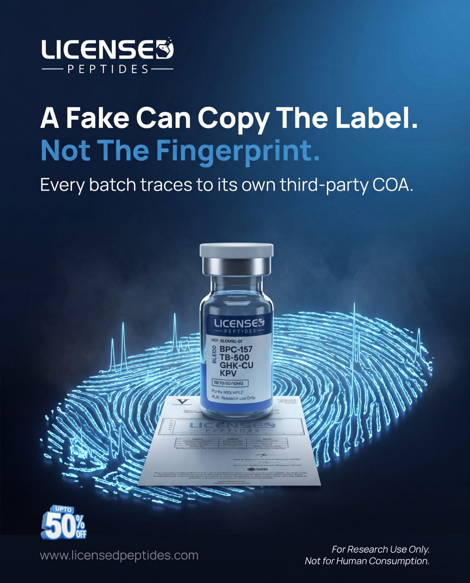 LicensedPeptides.com Facebook ad: Every Batch. 6X Tested. Publicly Verified.