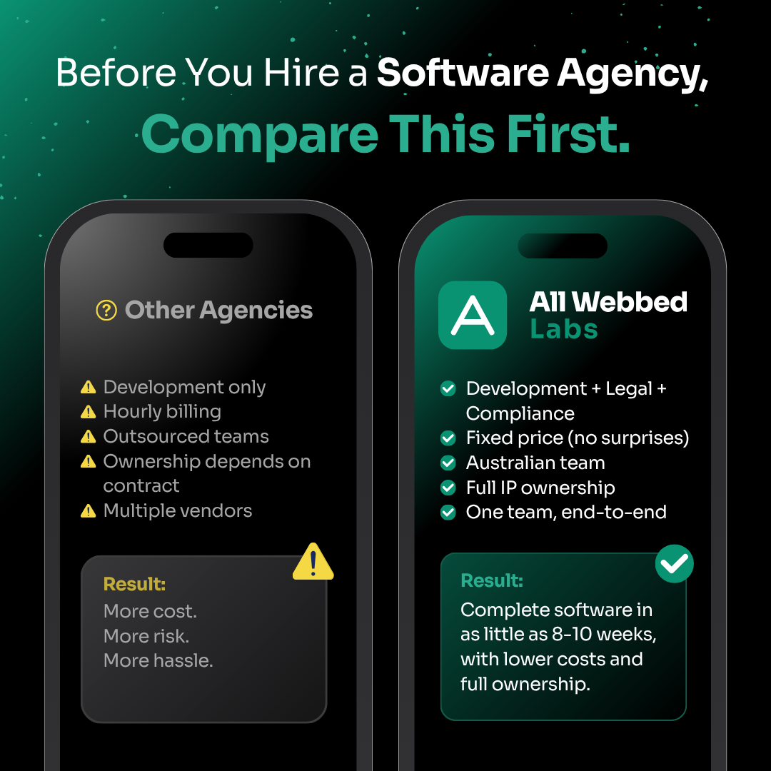 Andy Taleb - AW Labs Facebook ad