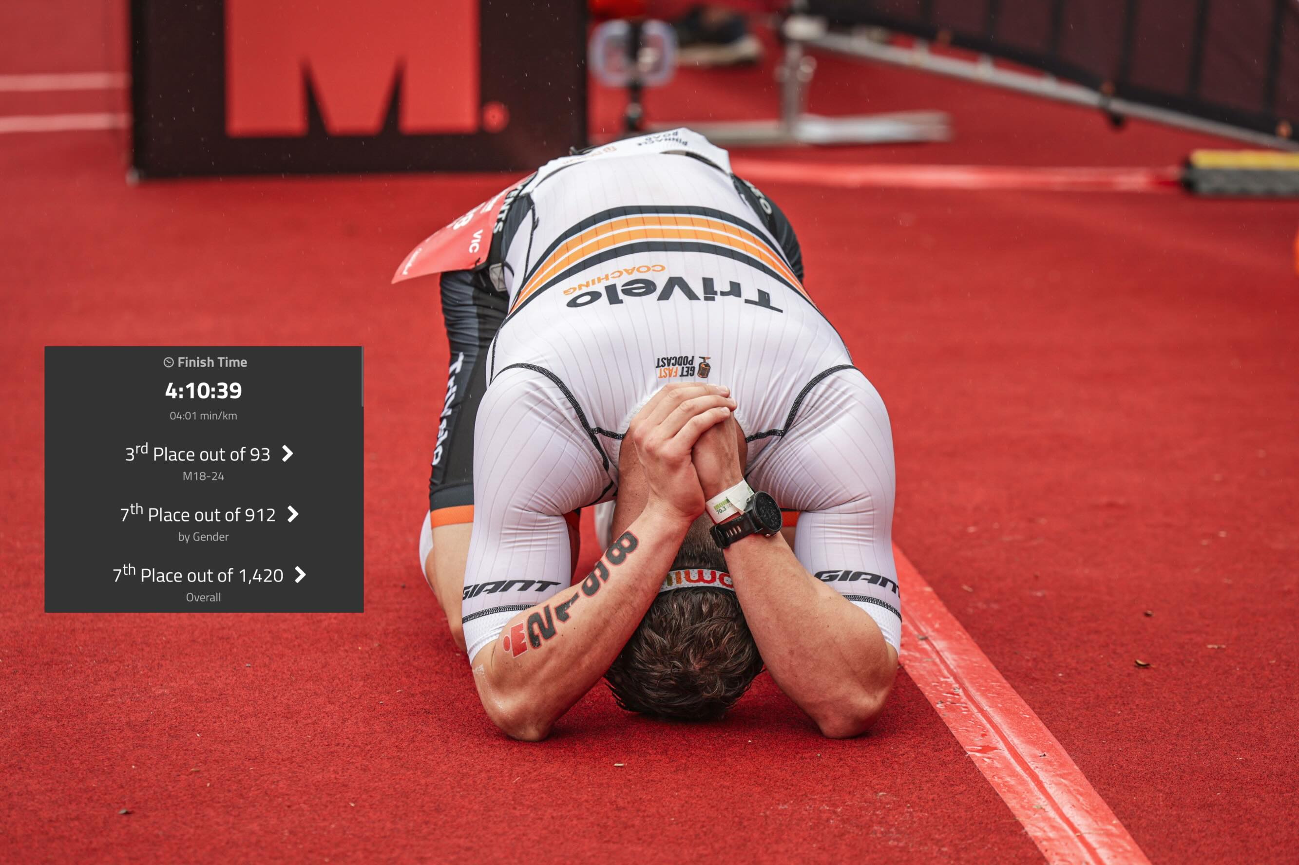 bennymorgs_ Facebook ad: For athletes who need fast energy without the…