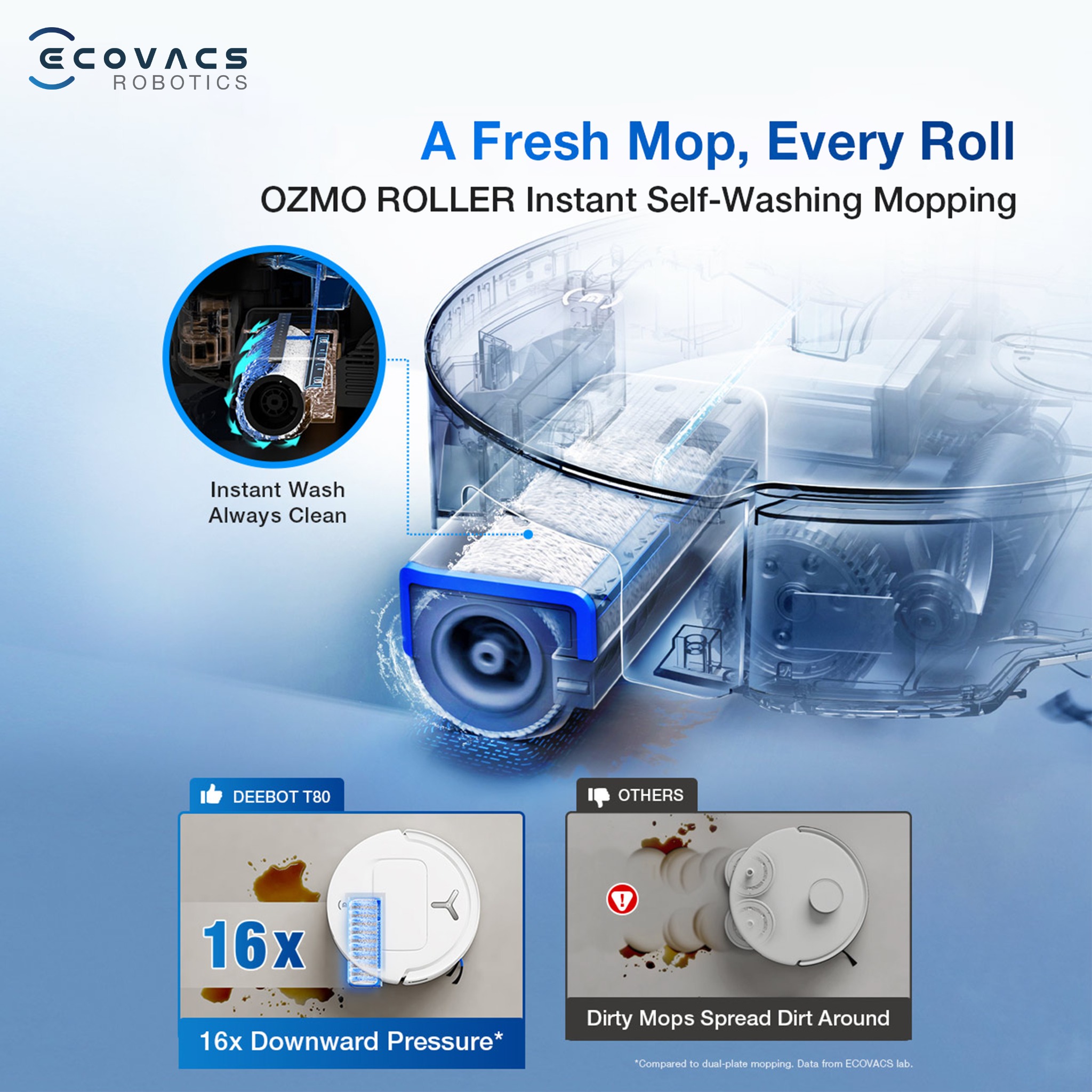 ECOVACS ROBOTICS Facebook ad
