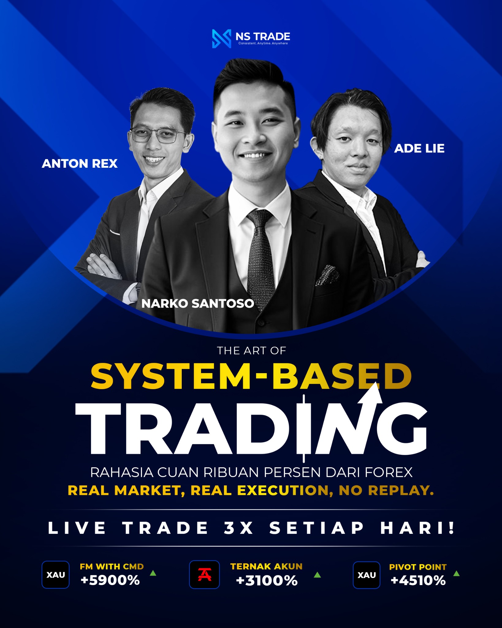 NS TRADE Facebook ad: Banyak trader gagal bukan karena kurang indikator, tapi…