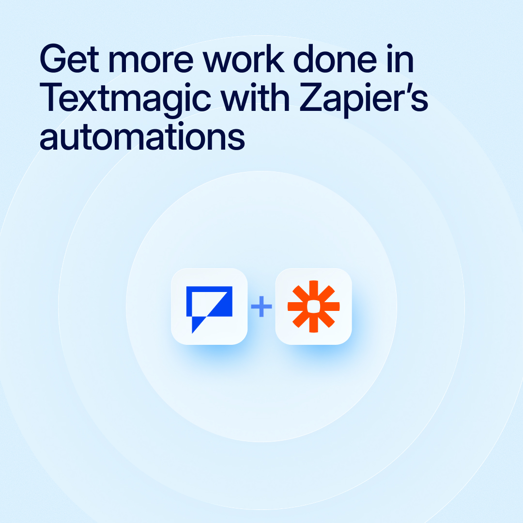 Textmagic Facebook ad: Stop wasting hours on manual follow-ups and data…