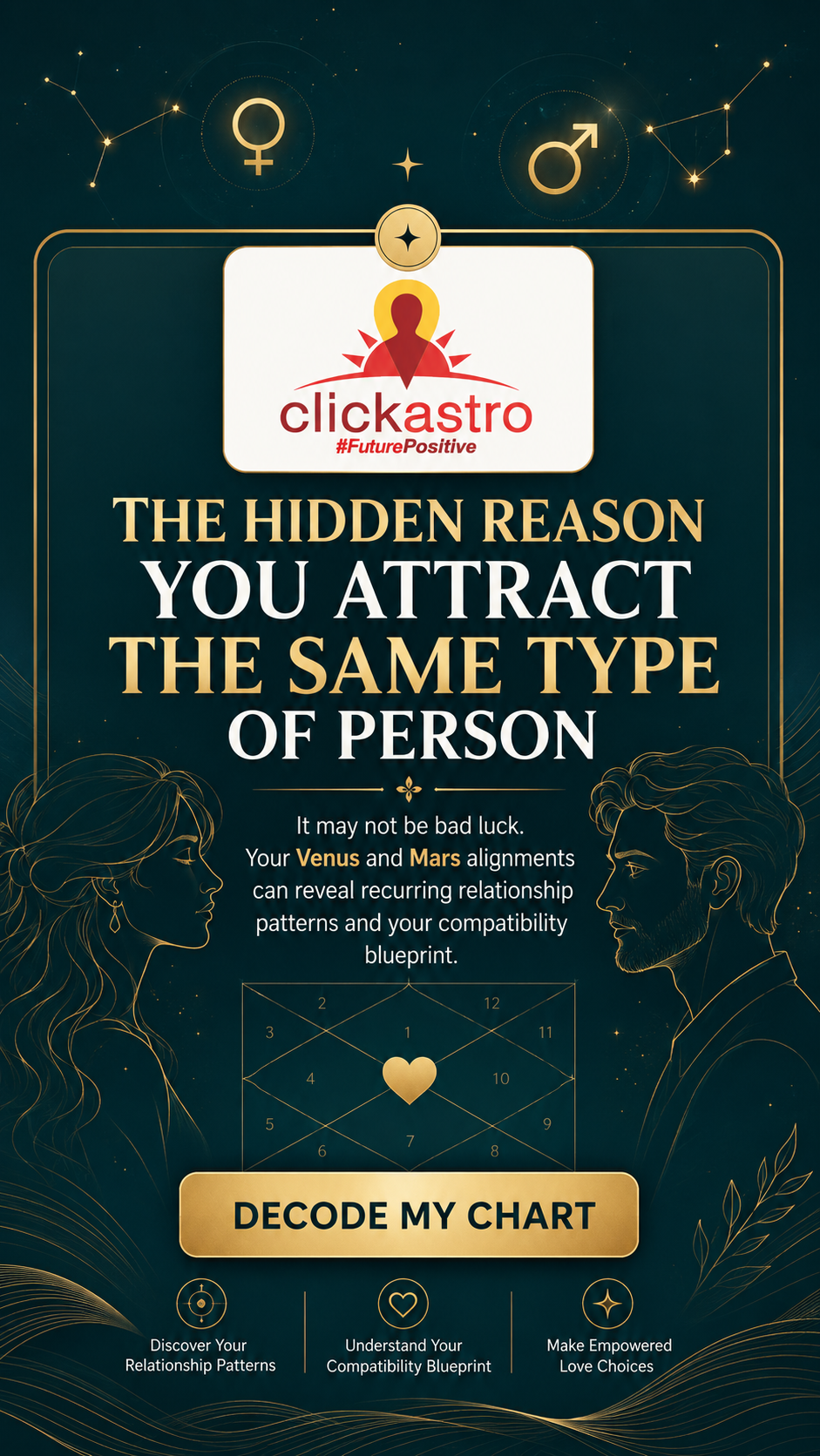 Clickastro Facebook ad
