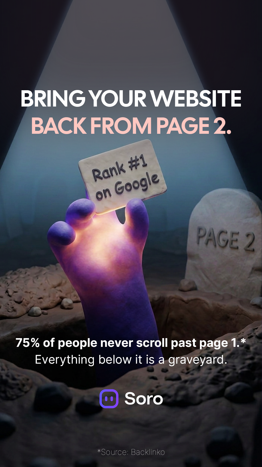 Soro SEO Facebook ad: Rank #1 on Google