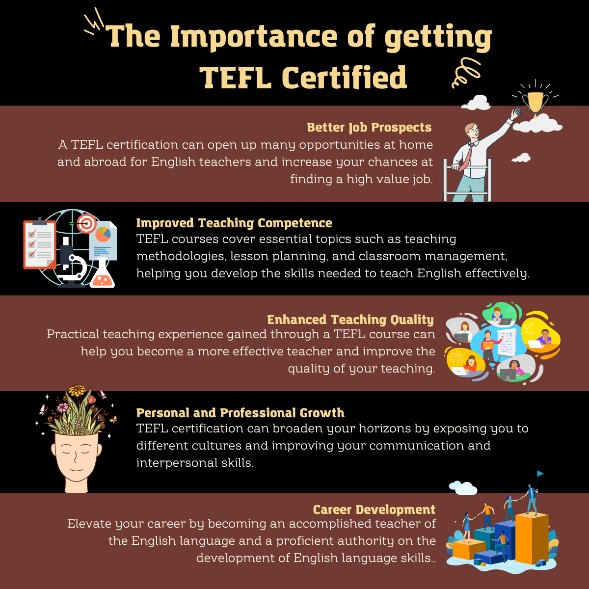 iTTi Manila Facebook ad: TEFL certification is a must for teaching English…
