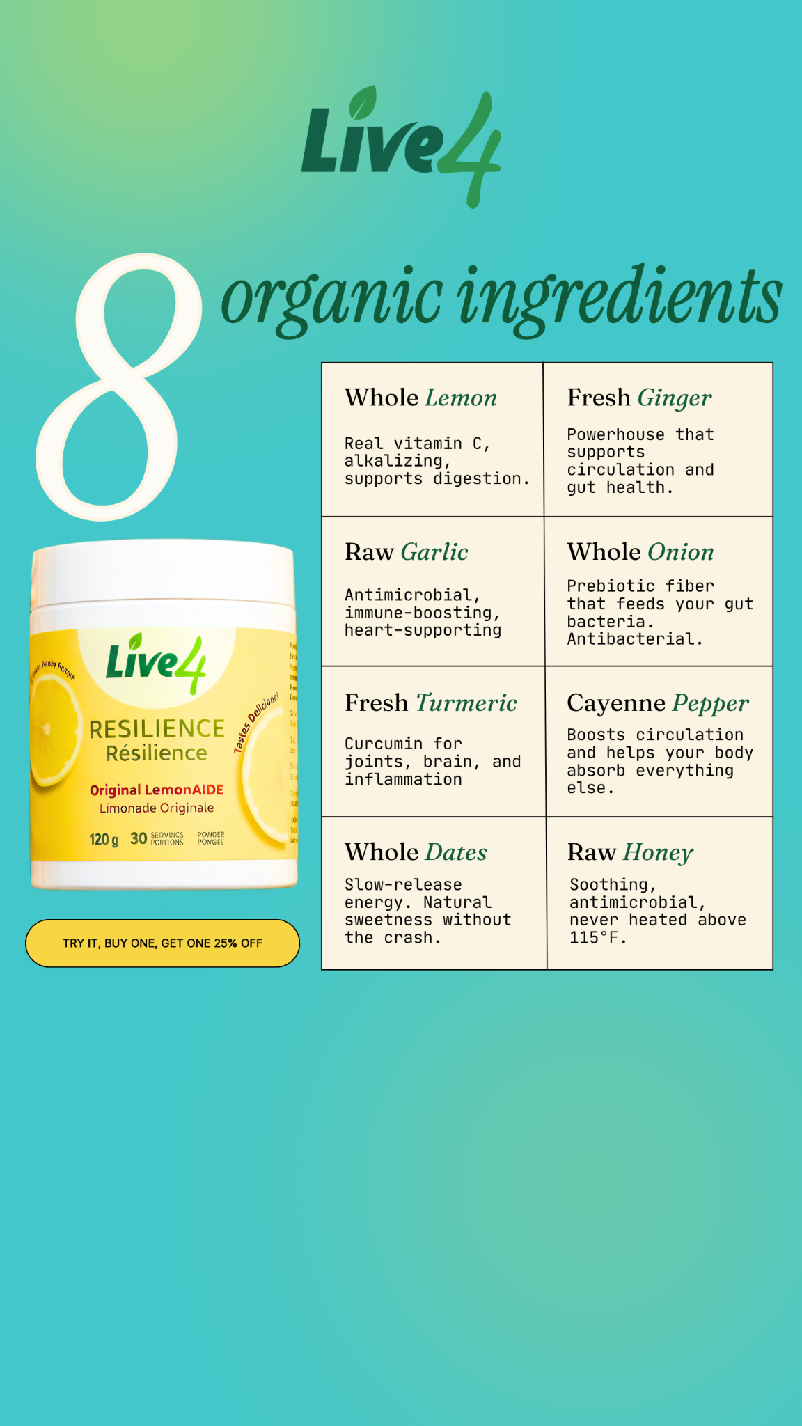 Live4 Wellness Facebook ad