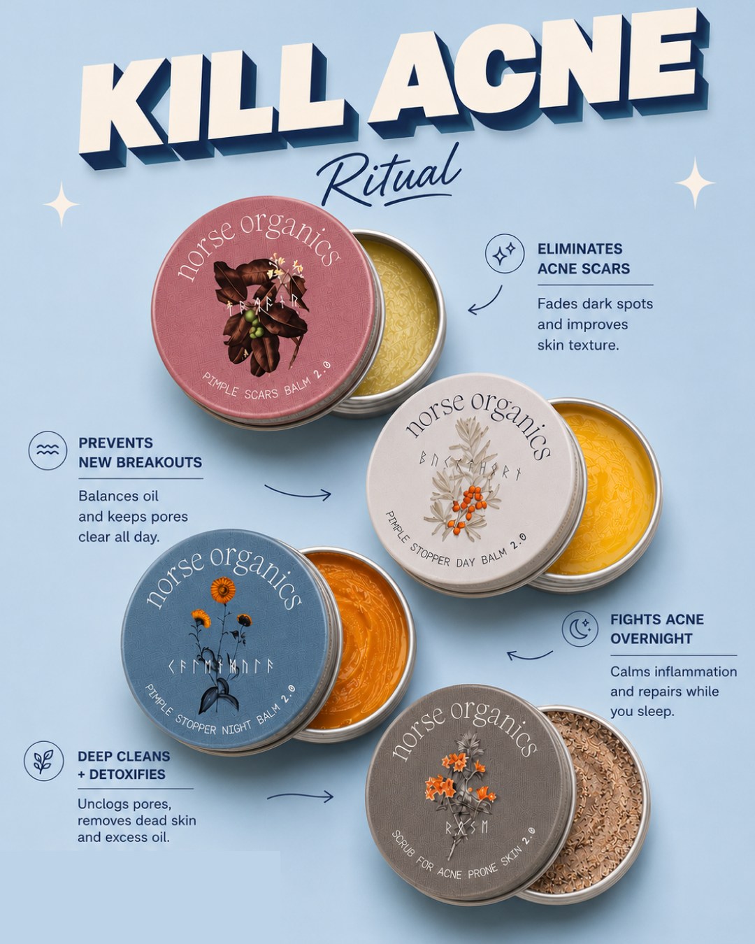 Norse Organics Facebook ad