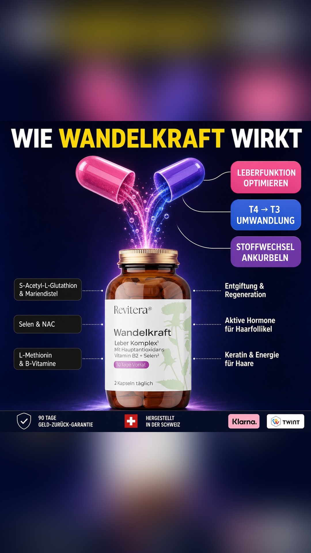 Warentest Schweiz Facebook ad