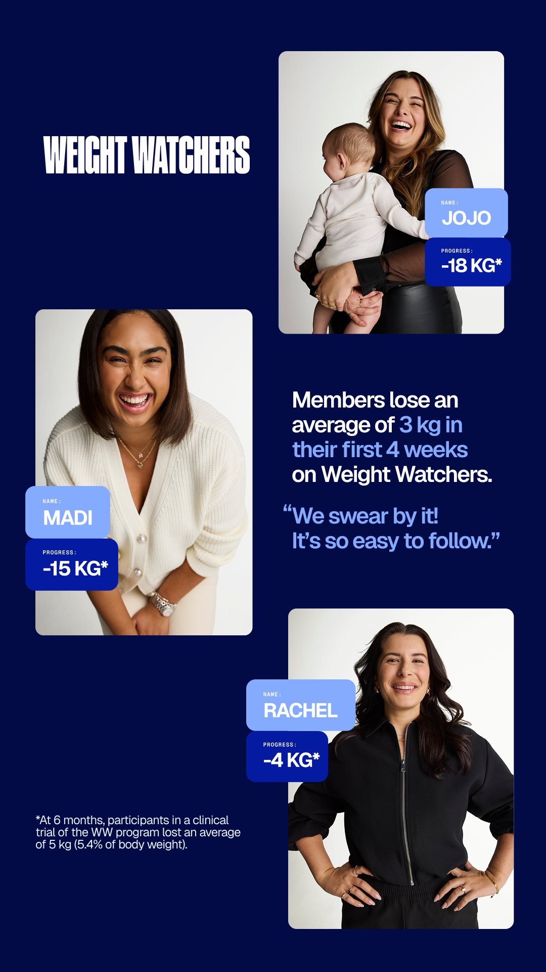 WeightWatchers Facebook ad