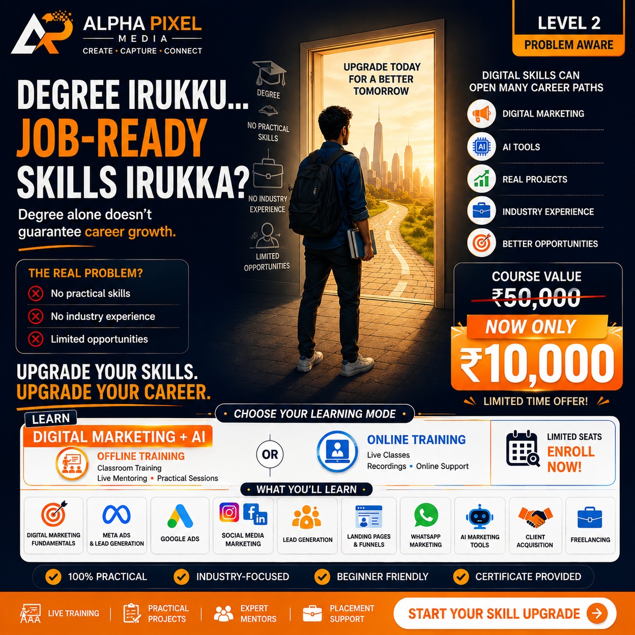 Alpha Pixel Media Facebook ad