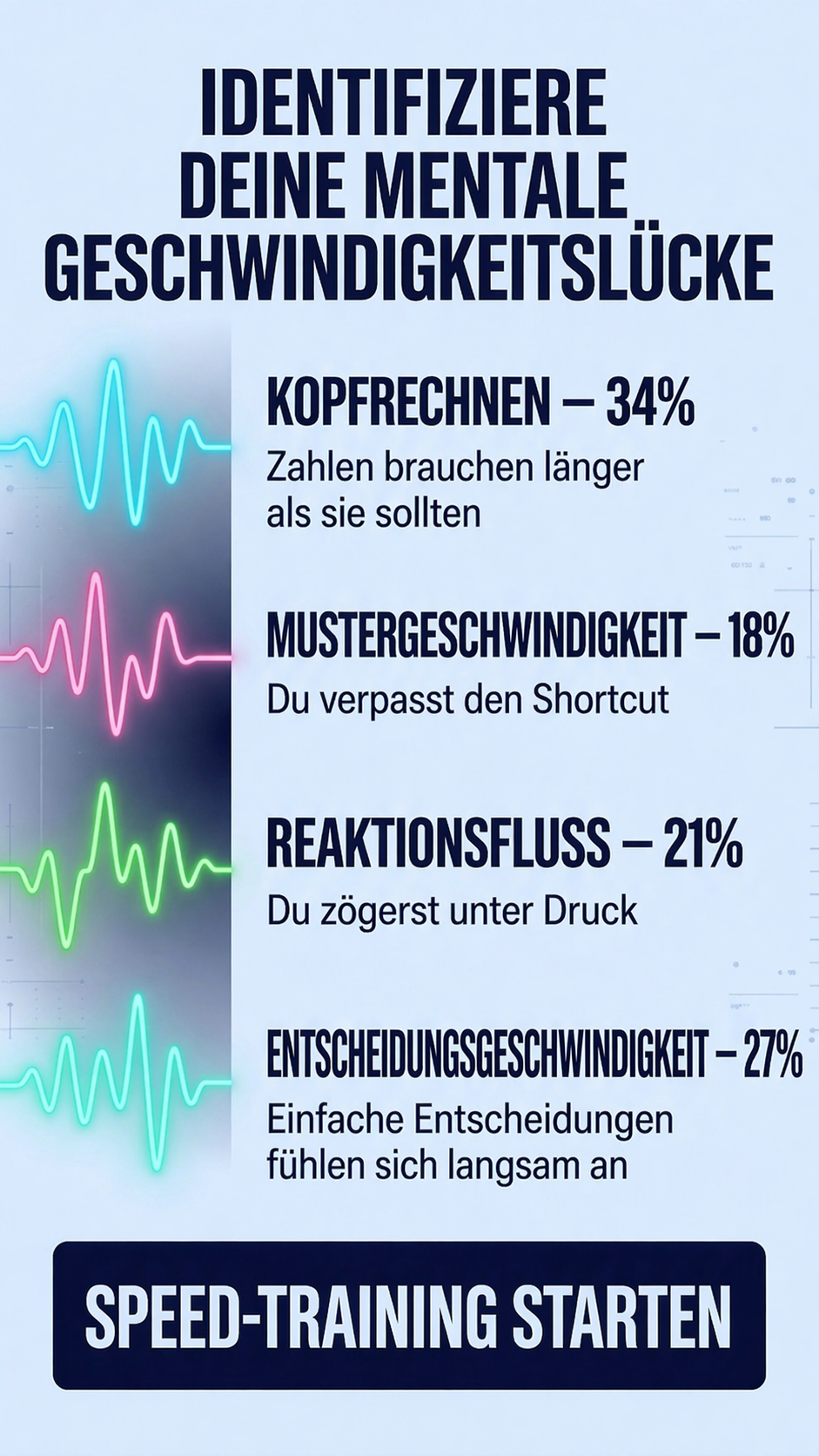 Impulse: Brain Training & Self-Discovery Facebook ad