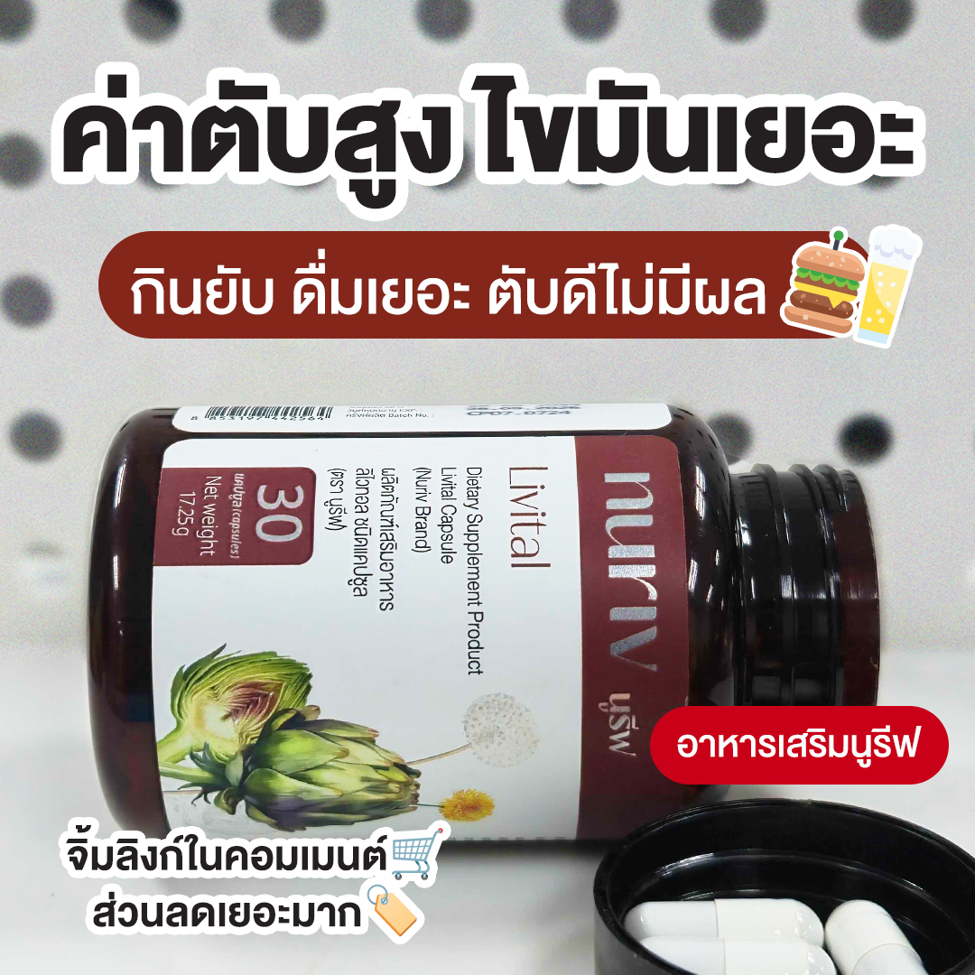 คิดแล้วว่าควรมี Facebook ad