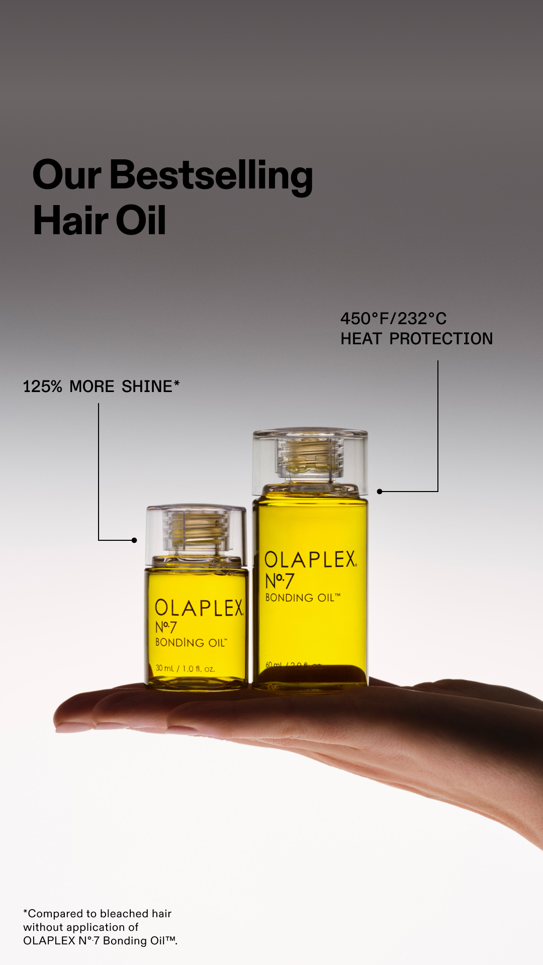 Olaplex Facebook ad