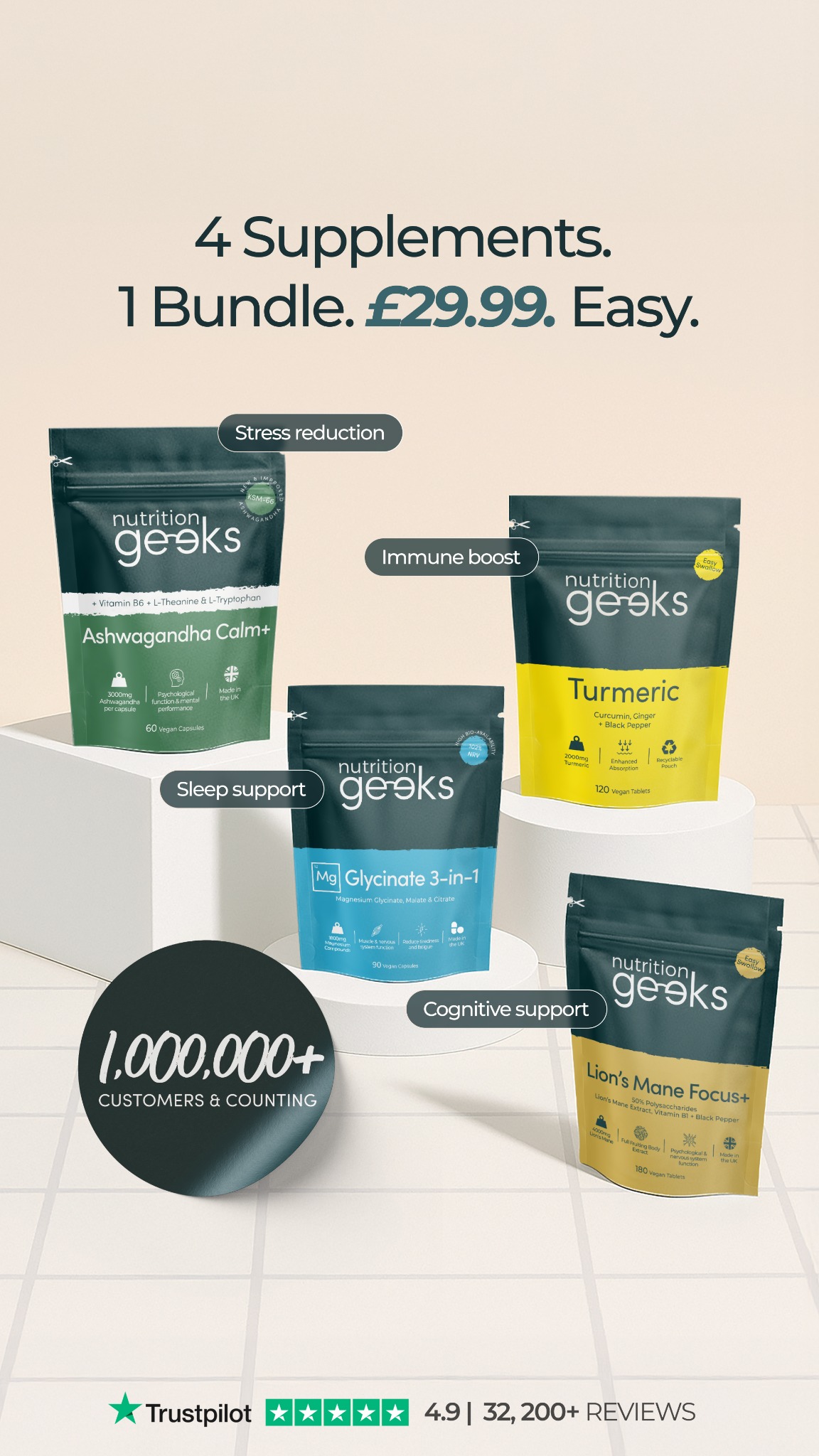 Nutrition Geeks Facebook ad