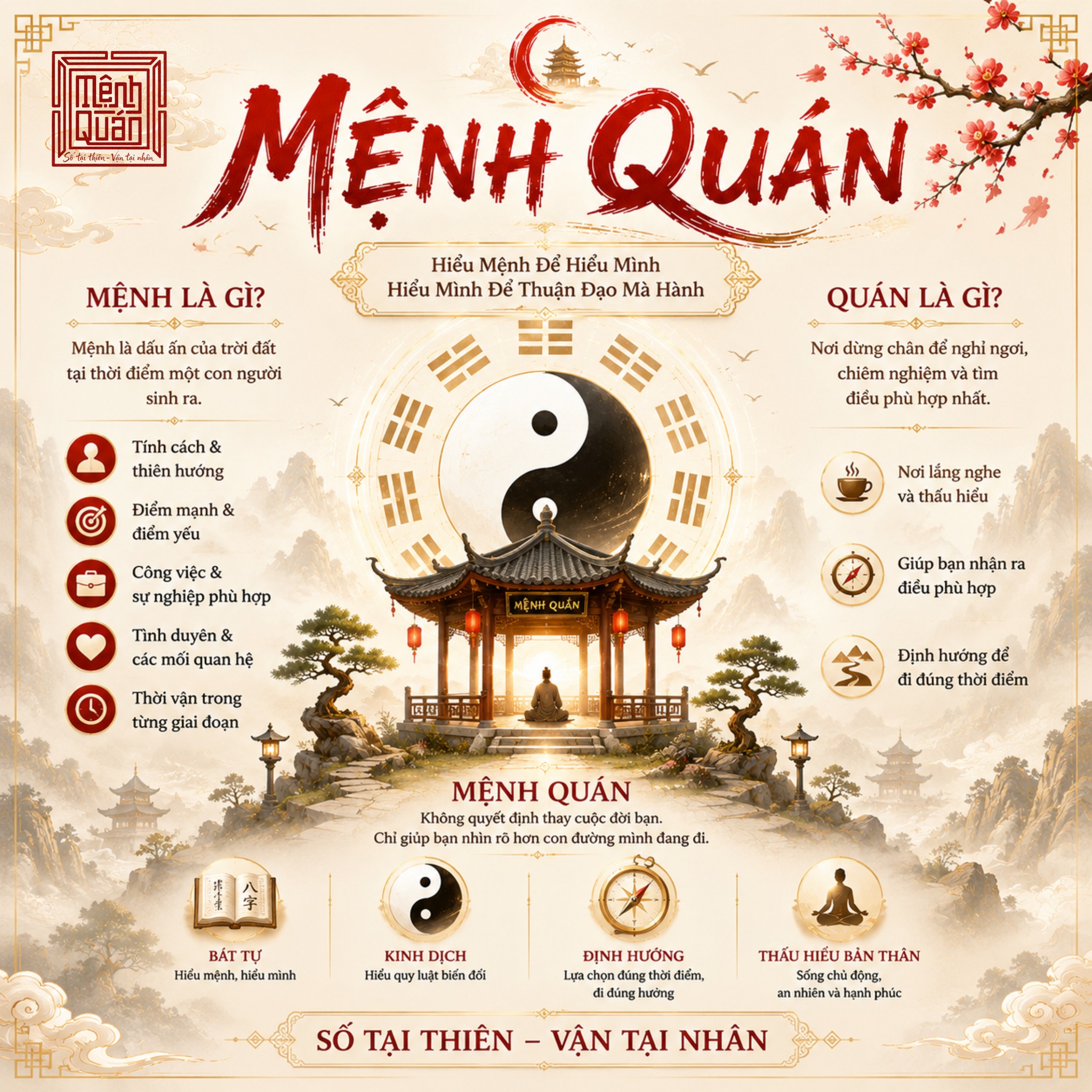Mệnh Quán Facebook ad: ________ MỆNH QUÁN ________