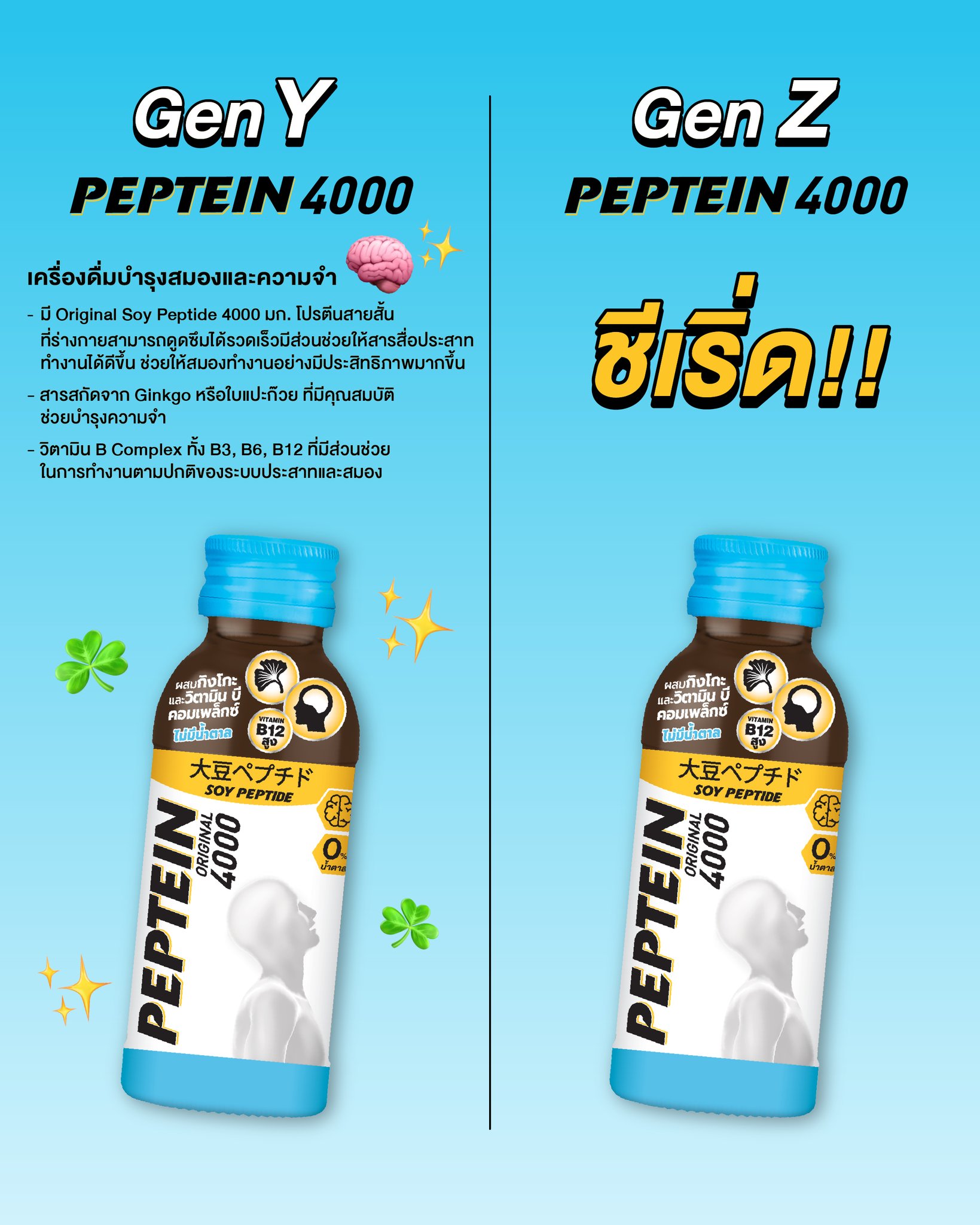 Pepteinth Facebook ad: Peptein 4000 ชีเริ่ด!