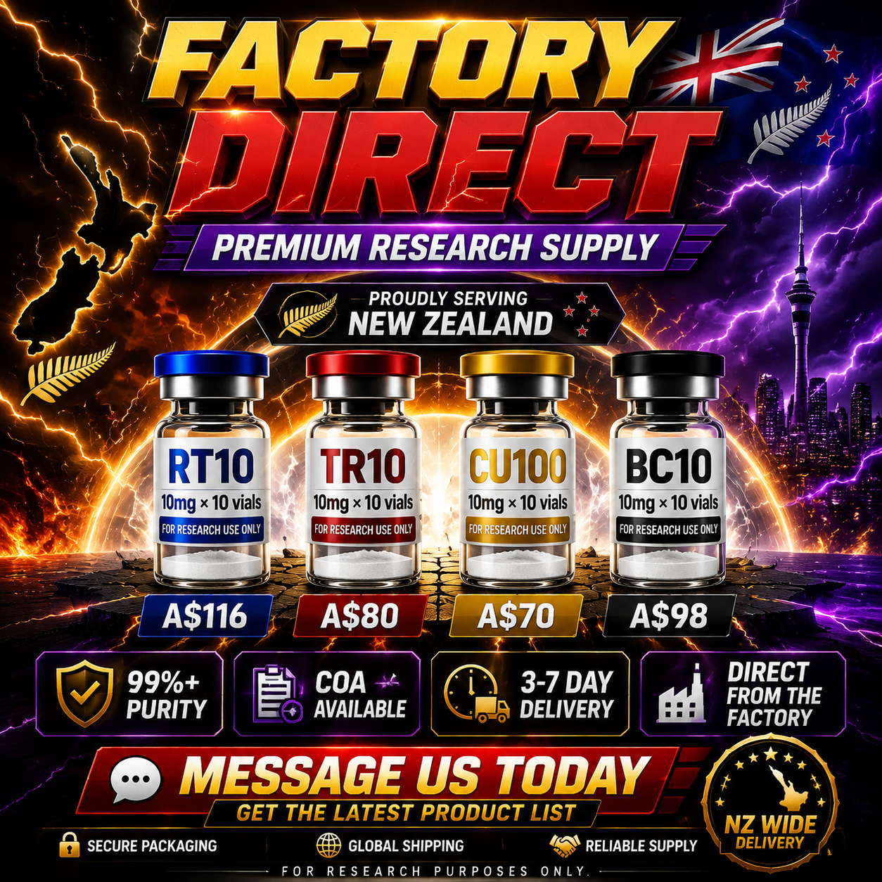 Global Peptide Research Facebook ad: PEPTIDE HOT SALE, LIMITED OFFER!
