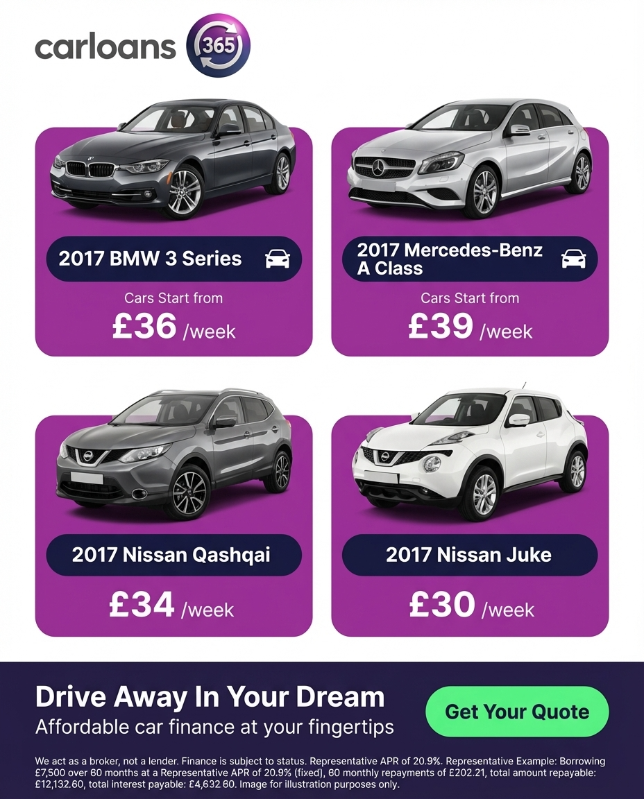 Carloans 365 Facebook ad