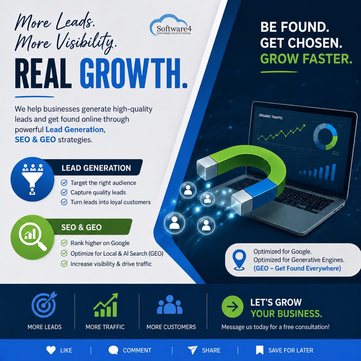 Software4 Facebook ad: Your website shouldn’t just exist-it should generate…