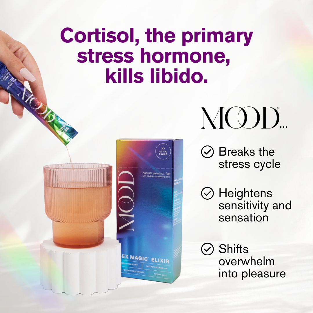 MOOD Sexy Plant-Activated Supplements Facebook ad