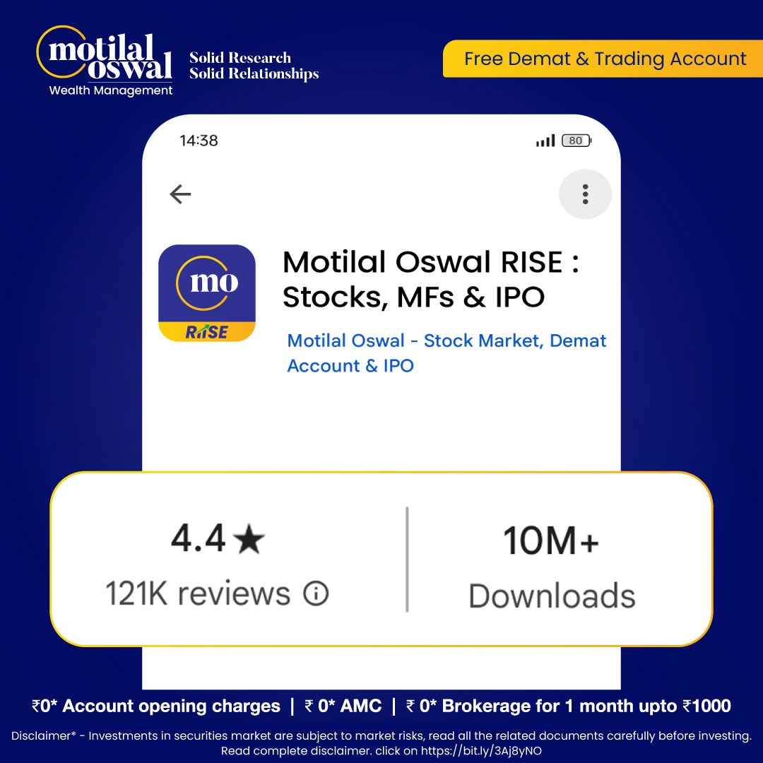 Motilal Oswal Financial Services Ltd Facebook ad