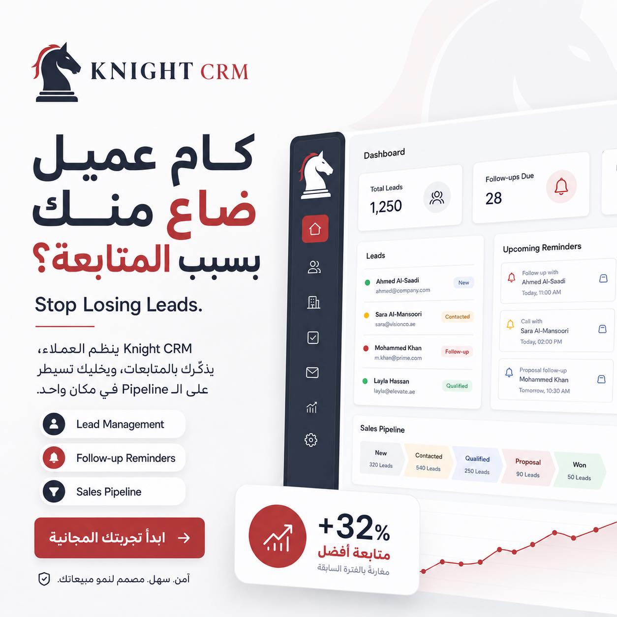 PNG Agency Facebook ad: مشكلتك مش دايمًا في عدد العملاء…
