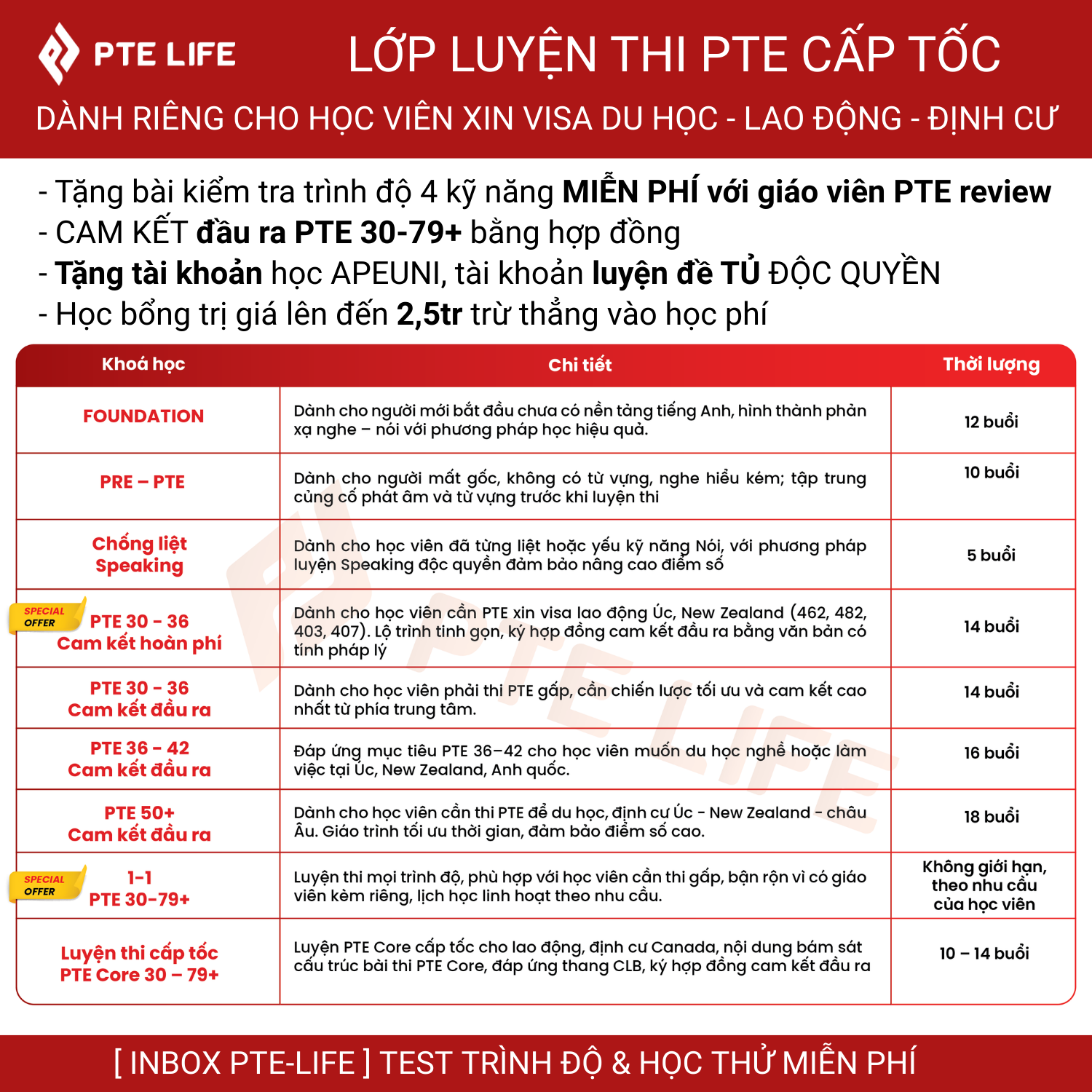 PTE Life - Bứt phá PTE 30 - 79+ Facebook ad