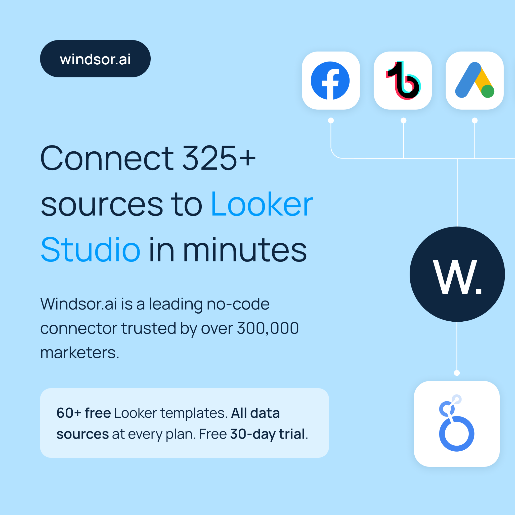 Windsor.ai Facebook ad