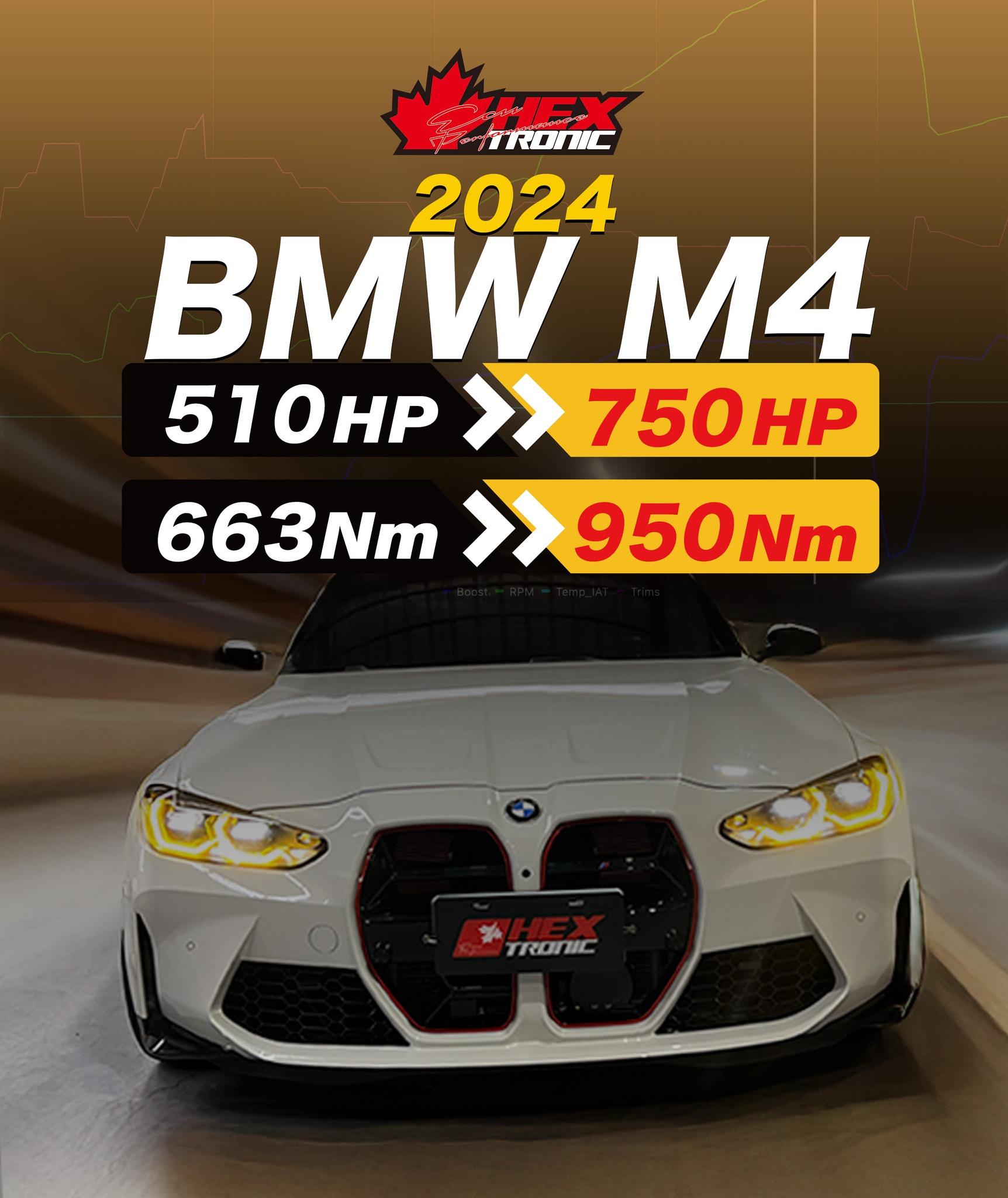 黑創動力科技 Hextronic Facebook ad: BMW G世代 一個工作天24小時快速搞定!你沒看錯--不是寄歐洲、不用等兩週,這裡就能解,快又穩!