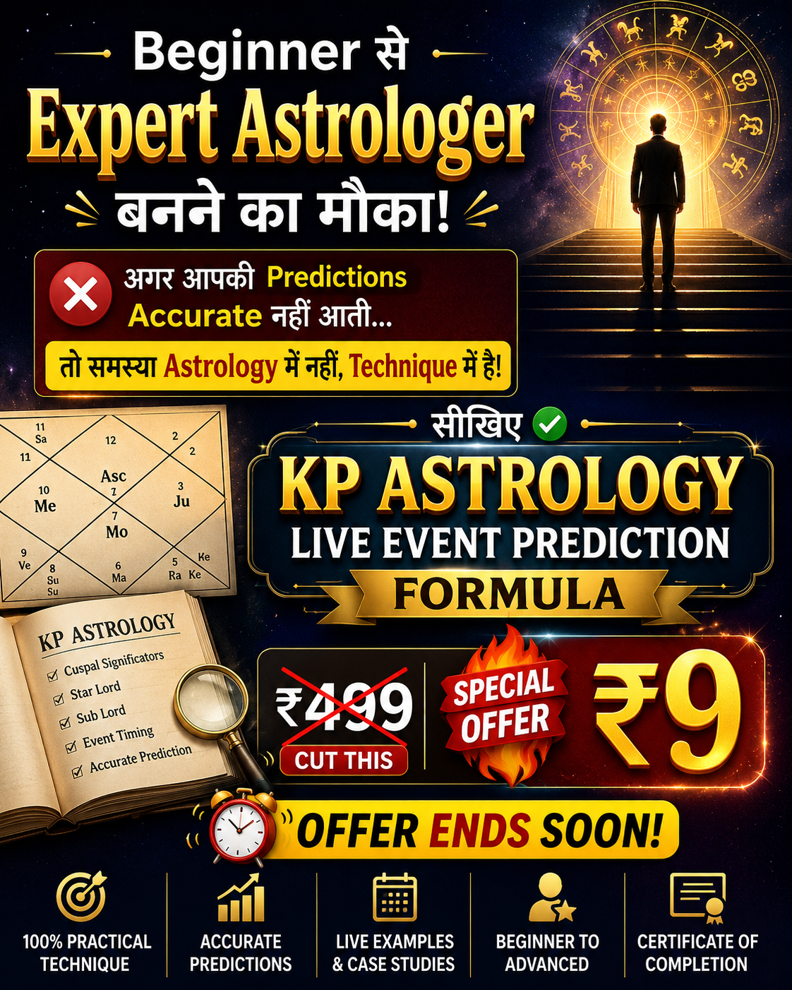 Jyotishvitran - A journey from difficulties to solutions Facebook ad: Understand Kundli without memorising